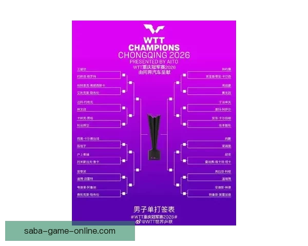 2026世界杯赛事预测分析：各队实力对比与关键比赛结果展望